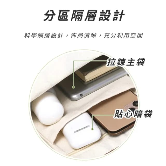 【風格單品】情人節禮物 日系可愛清新滿版小熊單肩包(帶內袋 夾層帆布袋 購物袋 大學生 書包 上班族 通勤包
