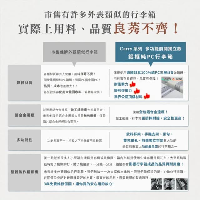 【Arlink】水晶輪 28吋+30吋 行李箱前開式 拉桿行李箱(前開式行李箱28吋/30吋前開行李箱/行李套)