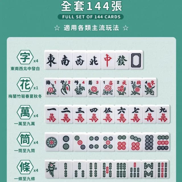 【DREAMCATCHER】迷你麻將組(麻將/旅行麻將/迷你麻將/麻將桌遊/麻將桌/小麻將/過年出國必備/交換禮物/排尺)
