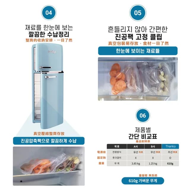 【西格傢飾】無線真空包裝保鮮機 送禮推薦(贈真空袋x30 適用紋路真空袋 usb充電款 韓國設計 禮物)