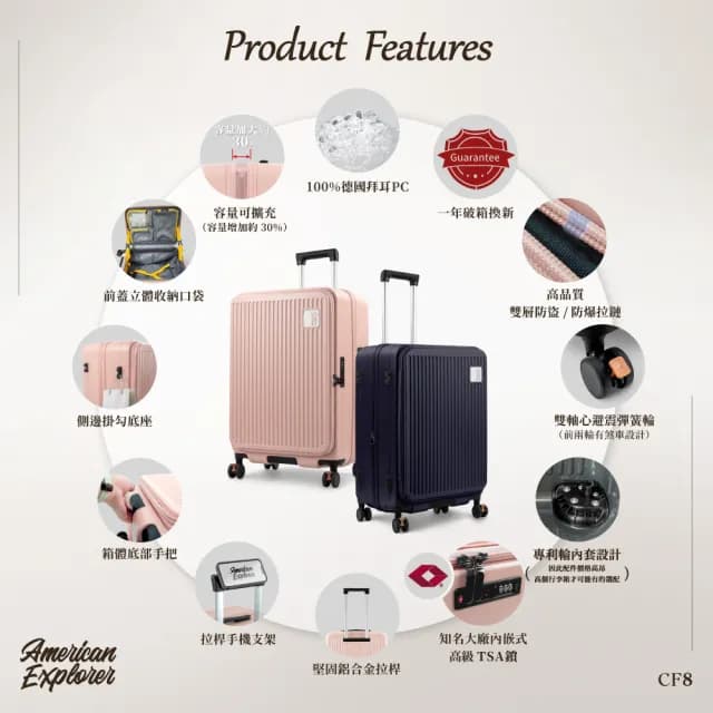 【American Explorer 美國探險家】29吋前開式行李箱 CF8(多色任選)