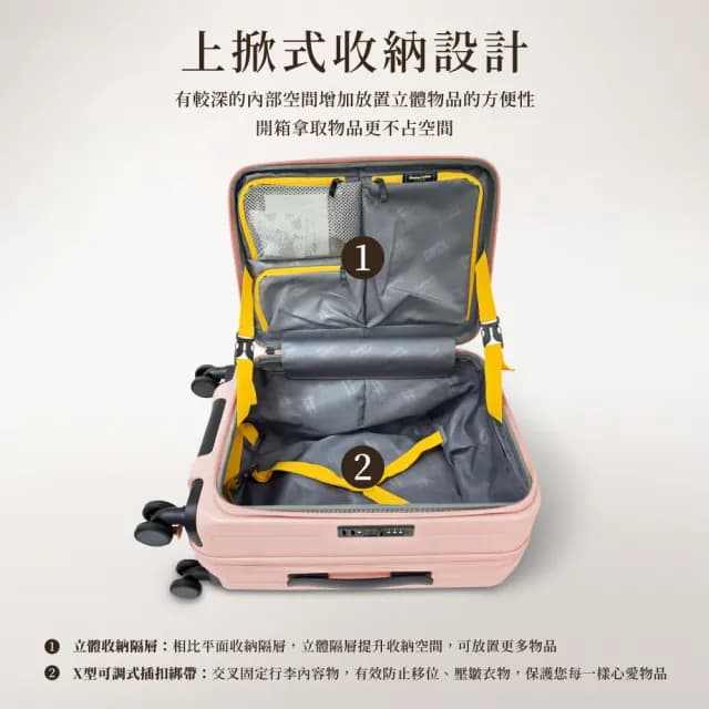 【American Explorer 美國探險家】29吋前開式行李箱 CF8(多色任選)