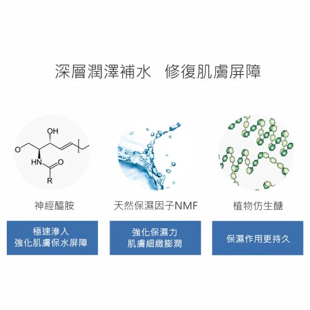 【DR.WU 達爾膚】2%神經醯胺保濕精華15ML(買一送一)