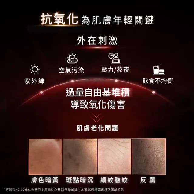 【Skin Ceuticals 修麗可】王牌抗氧撫紋★CE緊緻修護抗氧化精華 30ml+AGE普拉斯鏈活膚緊緻霜 48ml 禮盒