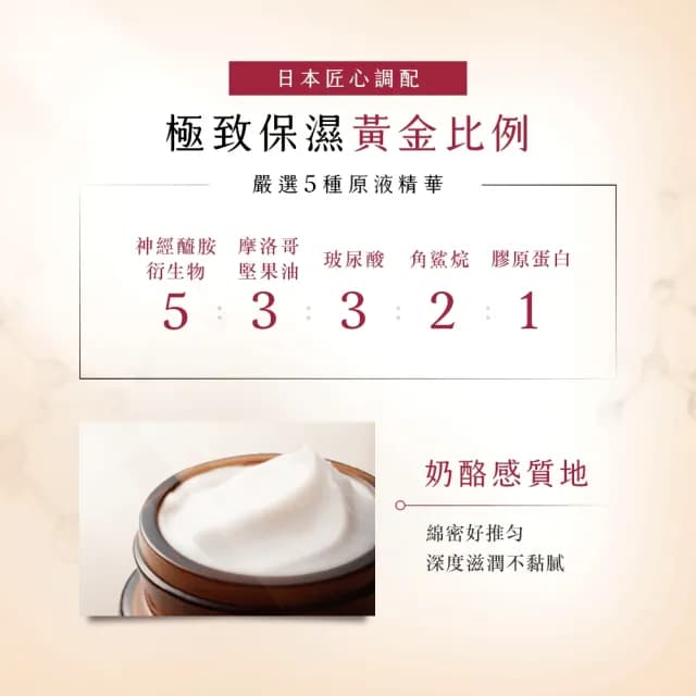【TUNEMAKERS 渡美】買一送一★原液保濕乳霜50g(乳液/乳霜/臉部保養)