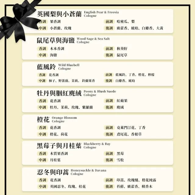 【Jo Malone】香水 9ml(國際航空版/多款任選)