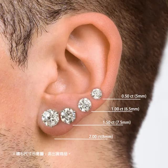 【Luster】情人節禮物!男生禮物!IGI 50分 D/VS 培育鑽 單支 18K金 鑽石耳環(型男首選單鑽耳環低調奢華)