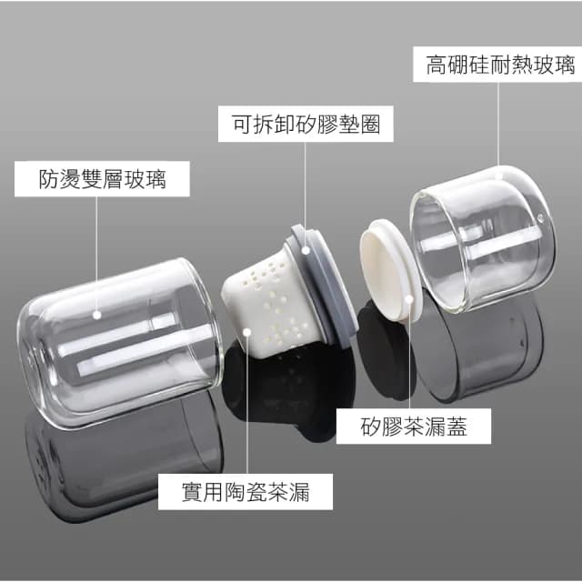 【LASSLEY】致美旅行茶具(泡茶 茶葉 隨行杯 飲茶 養茶 喝茶 隨身 茶具)