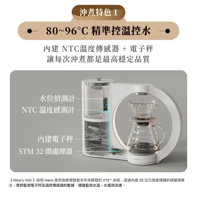 【Hiroia】HIKARU V60 智慧手沖咖啡機+JIMMY智能電子秤
