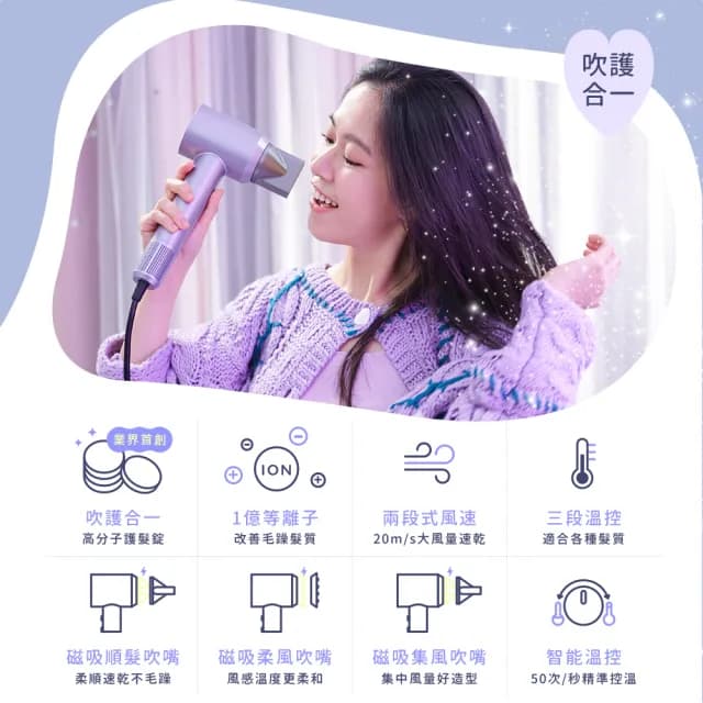 【DIKE】等離子溫控護髮吹風機(HBF210)