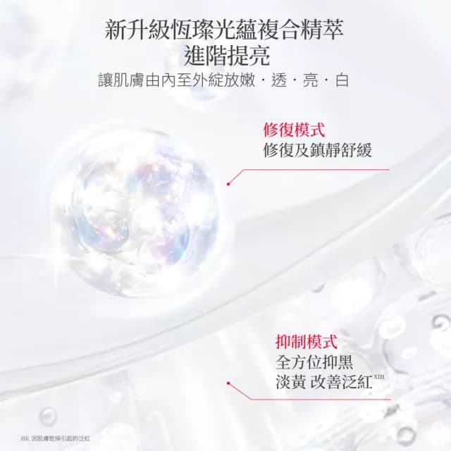 【SK-II官方直營】光蘊恆璨煥亮精華75ml雙入組(加大版/全新小燈泡精華/美白精華/術後保養/新品上市)