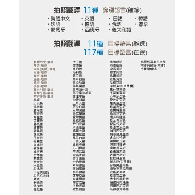 【WONDER 旺德】搭momoBOOK親子小學堂-點讀筆 翻譯筆 閱讀器配件(拍照翻譯/語音翻譯/掃描翻譯/跟讀評分)