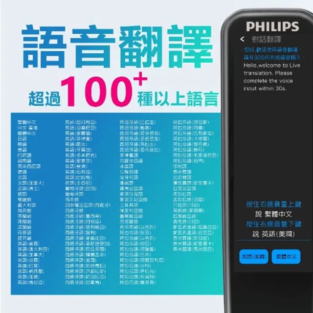 【Philips 飛利浦】VTR7300 智能翻譯筆 點讀筆 閱讀器配件(自動辨識中英文/離線/整句翻譯/日韓直式掃描)