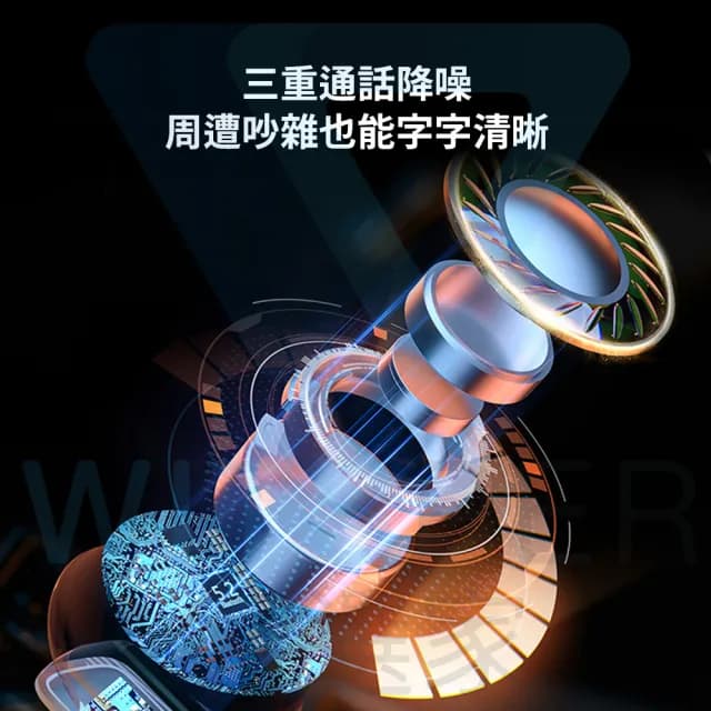 【QCY】Melobuds ANC主動降噪真無線藍牙耳機 HT05(入耳 身歷其靜)