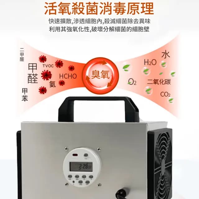 【Felsted 菲仕德】插電式空間臭氧消毒機 可定時(臭氧淨化器 空氣淨化機 臭氧產生器 臭氧機 除甲醛 32g)
