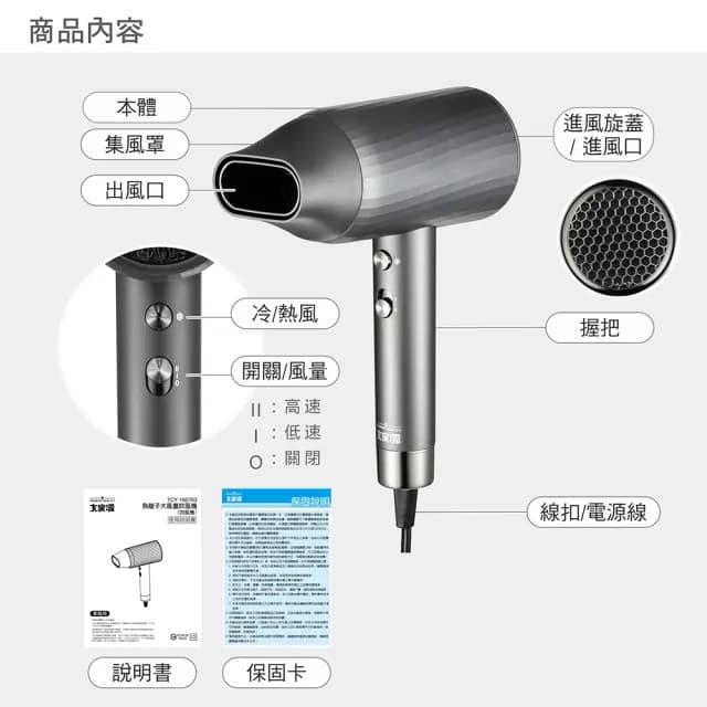 【大家源】負離子大風量吹風機(TCY-160703)