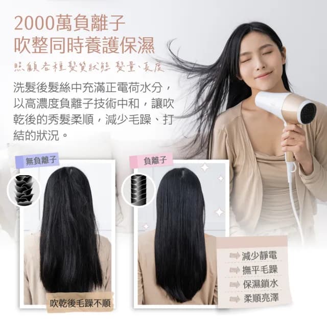 【大家源】負離子速乾吹風機(TCY-160705)