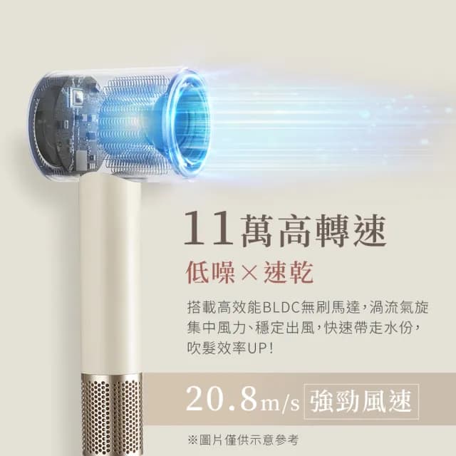 【KINYO】輕潤負離子無刷吹風機(KH-9633 智慧風溫LED燈 3段風溫 2億負離子)