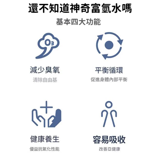 【YIZ藝匠】富氫水杯 一機三用款 養生富氫杯禮盒裝(3分鐘速製 鉑鈦金電解 養生 好吸收 送禮送長輩)