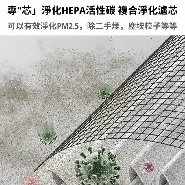 【YIZ藝匠】車載空氣凈化器 除二手煙異味 香薰功能(三檔調節 H13級HEPA濾芯 負離子凈化 USB便攜式)