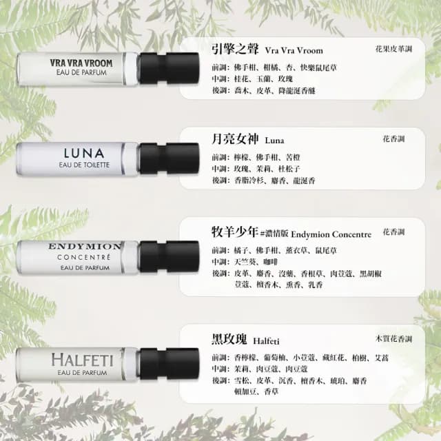 【PENHALIGON’S 潘海利根】香氛圖書館噴頭小香 2ml*8(國際航空版)