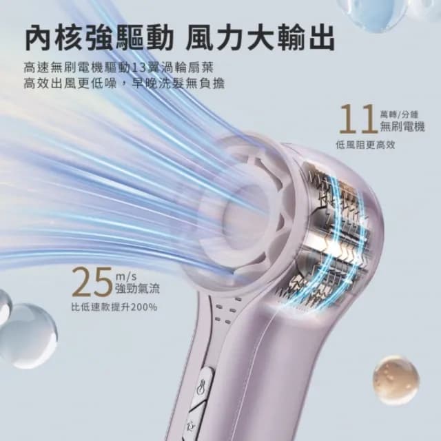 【Bianco di puro 彼安特】TYRUS 高速負離子吹風機 -(HD222)