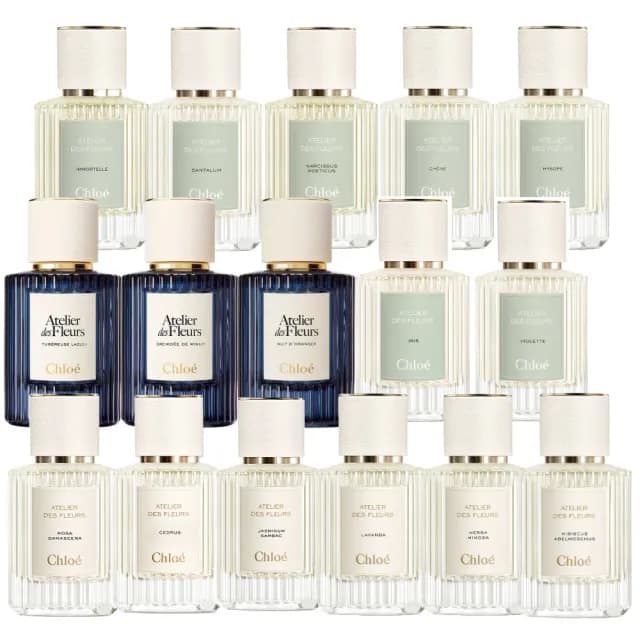 【Chloe’ 蔻依】仙境花園系列淡香精 50ml(國際航空版.多款任選)