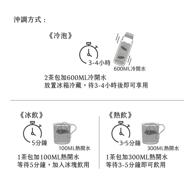 【曼寧】有機兒茶素綠茶包2.5gx30包x4組(全新改版/有機綠茶產地:日本九州鹿兒島)