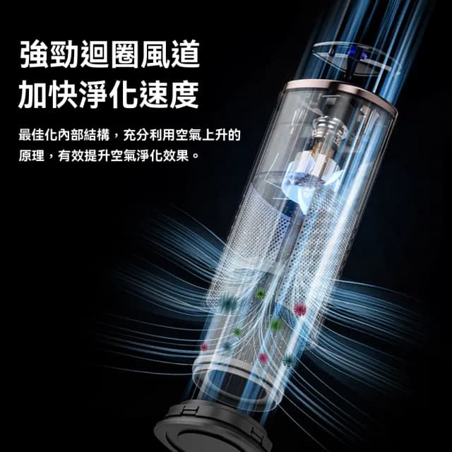 【Felsted 菲仕德】空氣清潔機 臭氧機 空氣淨化器(家用 負離子 可添加香薰 便攜式 除異味 車載空氣清淨機)