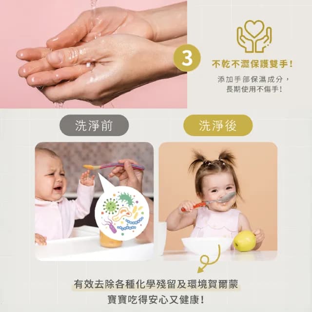 【GODT LAB】餐具清潔露補充包(1000ml)