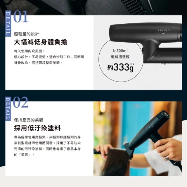 【KINUJO 絹女】PRO 遠紅外線專業速乾吹風機