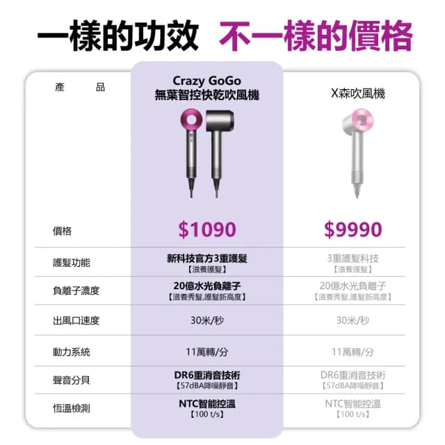 【DA】無葉智控快乾吹風機(智能溫控/靜音吹風機/高速無葉/吹風機/高速吹風機/強力吹風機/無葉吹風機)