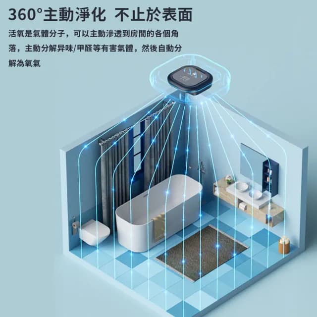 【Healthy樂居】壁掛式清淨機 寵物空氣淨化器 智能清淨機 空氣淨化器(殺菌/除臭/淨化/增香/送香薰精油)