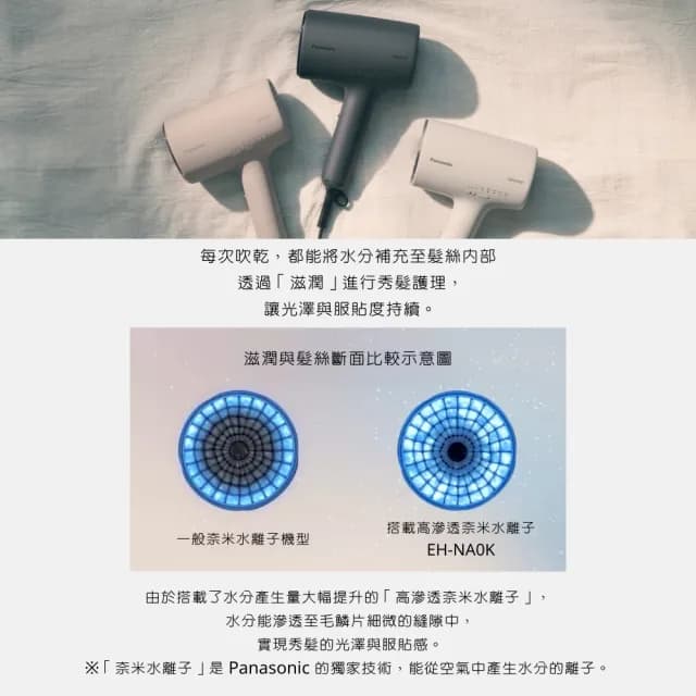 【Panasonic 國際牌】高滲透奈米水離子吹風機(EH-NA0K)