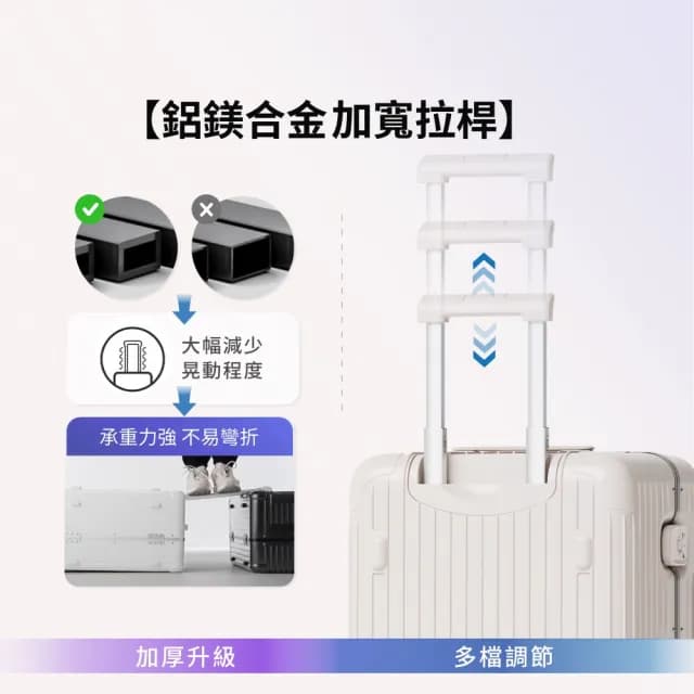 28吋 鋁框行李箱 鋁框胖胖箱 胖胖行李箱(Hinomoto靜音輪 加厚箱體)