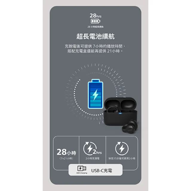 【Philips 飛利浦】TAQ2000 耳夾式真無線藍牙耳機(TAQ2000)