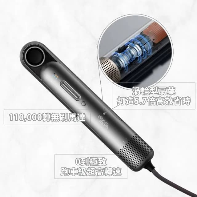 【Bianco di puro 彼安特】BELLA 高速負離子吹風機-(HD010)