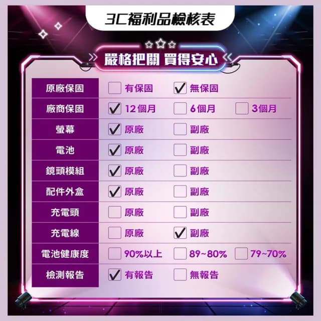 【Google】A+級福利品 Pixel Watch LTE(不鏽鋼錶殼/運動錶帶)