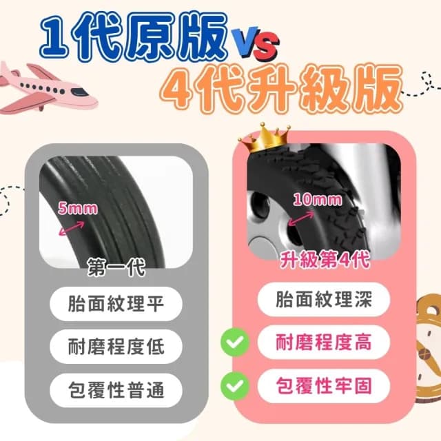 【享屋】行李箱輪子保護套-8入(靜音保護套 拉桿箱腳輪 推車行李箱腳套 行李箱輪套 矽膠 防髒 降噪)