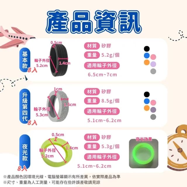 【享屋】行李箱輪子保護套-8入(靜音保護套 拉桿箱腳輪 推車行李箱腳套 行李箱輪套 矽膠 防髒 降噪)