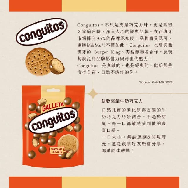 【CONGUITOS】西班牙樂卡莎餅乾夾餡牛奶巧克力球(120g)