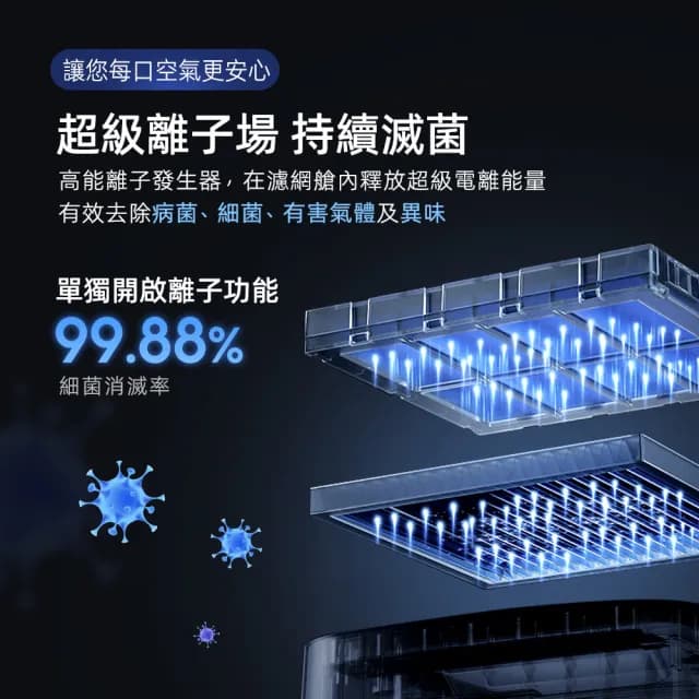 【Vephos 第二件半價】無耗材涼風清淨機(適用18坪/10米噴射氣流/奈米級濾淨力/病毒細菌99%去除/true)