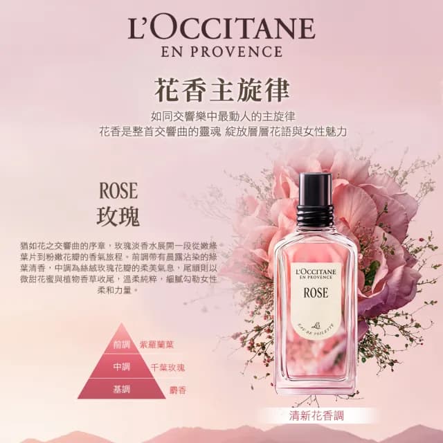 【L’Occitane 歐舒丹】官方直營 經典淡香水50ml-任選(★雙11★)