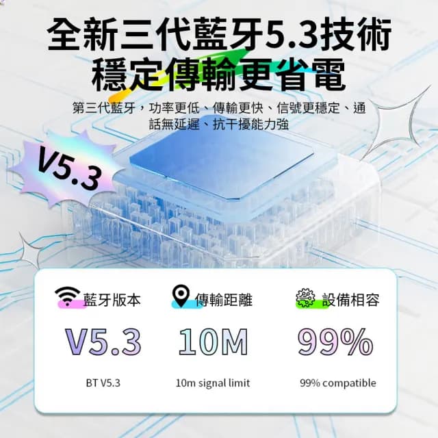 【Ouboo】雙11 炫彩帶呼吸燈便攜喇叭 無線數字聲音增強技術音響 擴聲器(TF插卡 環繞音效 個性多彩)