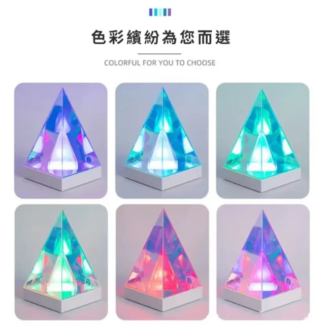【送禮首選】氛圍感立體三角小夜燈(電競房 桌面 裝飾燈 氛圍燈 房間佈置 生日禮物 床頭燈 USB 聖誕禮物)