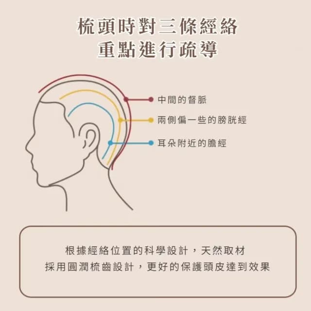 【居家SPA】真檀木多功能雙頭按摩梳(按摩梳 頭皮按摩 禮物 舒壓 長輩 眼部 臉 全身 加厚 肩頸)