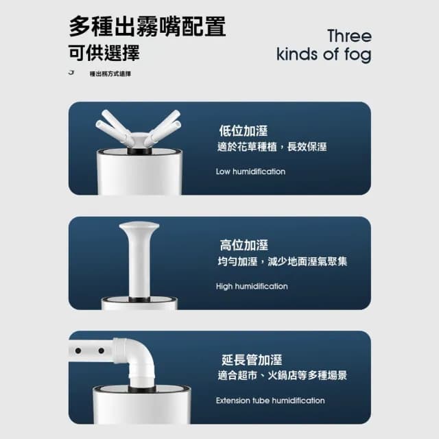 【Loha 樂活家】15L空氣加濕器(大霧量 造霧器 水霧機 水氧機 噴霧器 霧化器 商用加濕器 果蔬生鮮霧化器)