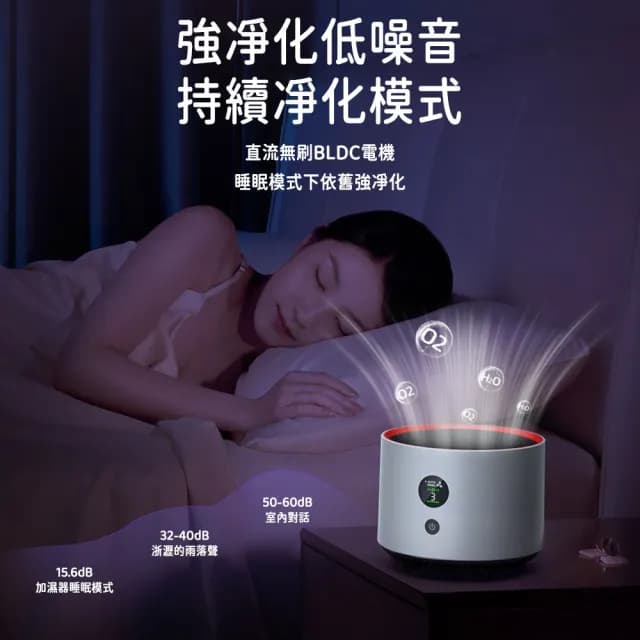 小型白色主動式空氣循環淨化器(負離子淨化 智能除甲醛 寵物家庭)