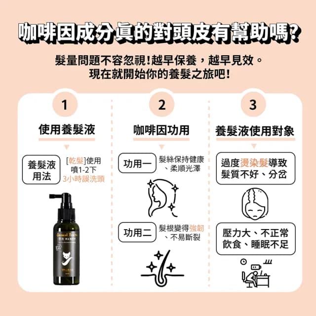 【MPB巴黎小姐】獸首狐狸頭皮養髮液100ml(咖啡因 落髮 敏感頭皮護理 生髮露 頭髮液 頭皮水 母親節禮物)