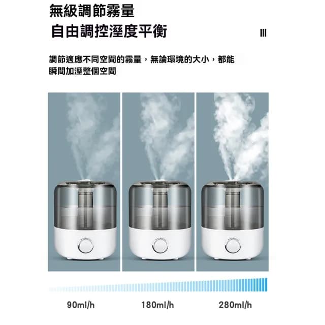 【Loha 樂活家】超聲波加濕器(大霧量 水氧機 水霧機 噴霧機 桌上型加濕器 大容量霧化器)